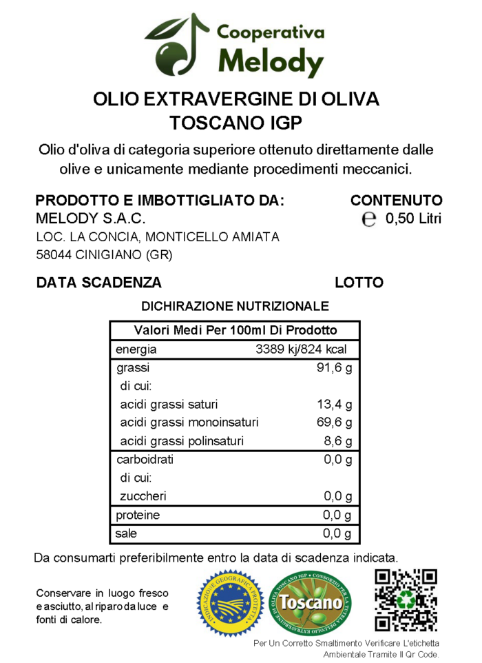 BOTTIGLIA 0,50 IGP